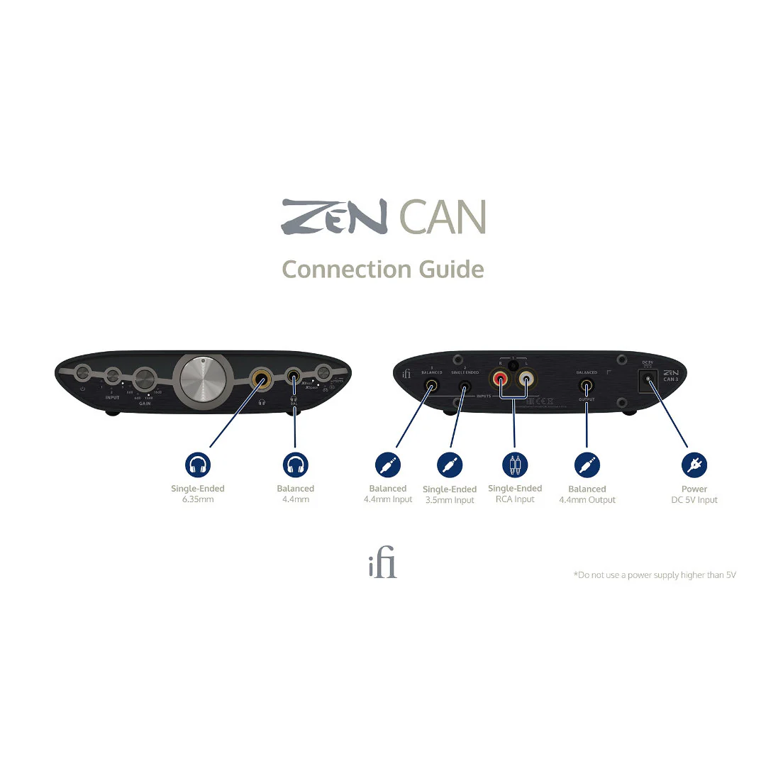 iFi Audio Zen CAN 3 Headphone Amplifier - Image 5