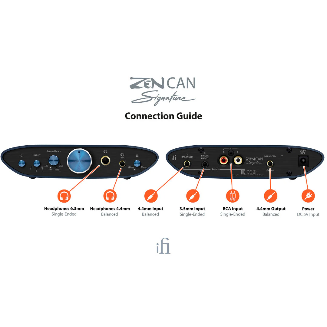 iFi Audio Zen CAN Signature Headphone Amplifier - Image 4