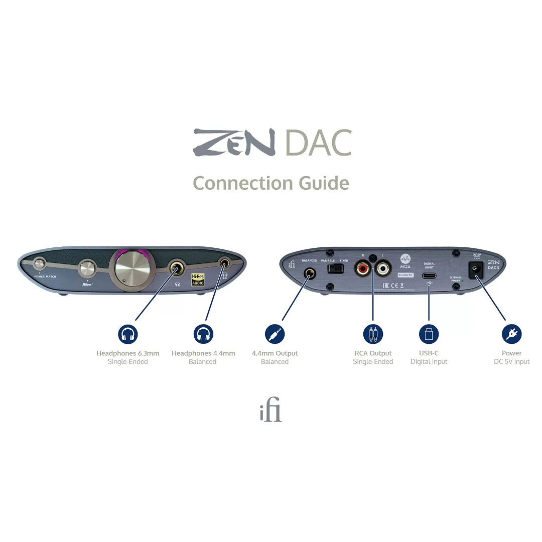 iFi Audio Zen DAC 3 - Desktop Amplifier & DAC - Image 5